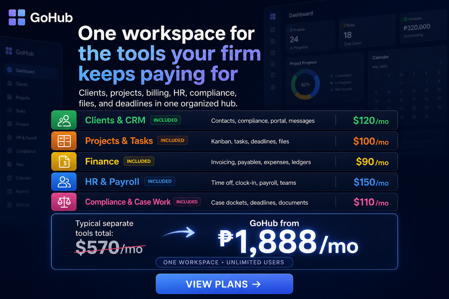 GoHub comparison showing clients, projects, finance, HR, and compliance modules in one workspace instead of multiple separate monthly subscriptions